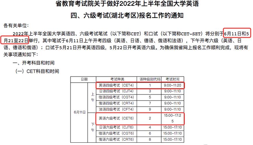 2022下半年大学生全国四六级报名时间多篇范文(2022下半年四六级报名时间公布)