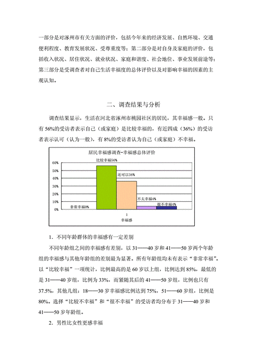 新版幸福感调查报告-幸福感调查报告个人总结(精品多篇(幸福感调查结果)