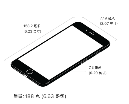 iphone7苹果手机的长度(苹果7总长度)