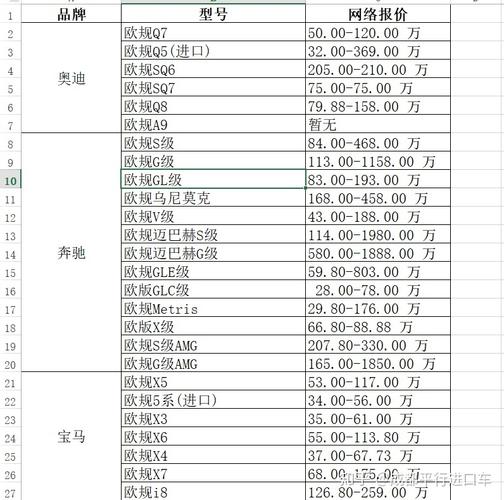 欧规车型代码(欧规车车架号为什么不合法)