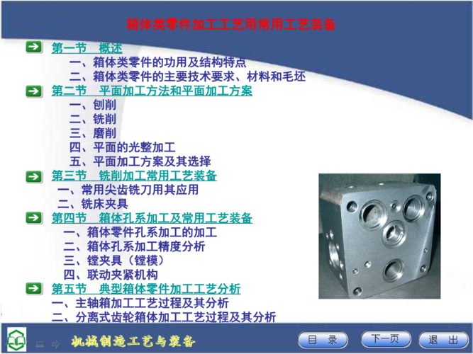 薄板表面整形工艺(薄板加工工艺)