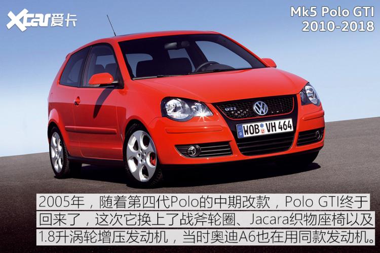 历代polo车型(polo换代历史)