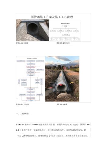 圆管涵施工方案-施工方案(圆管涵施工图片)