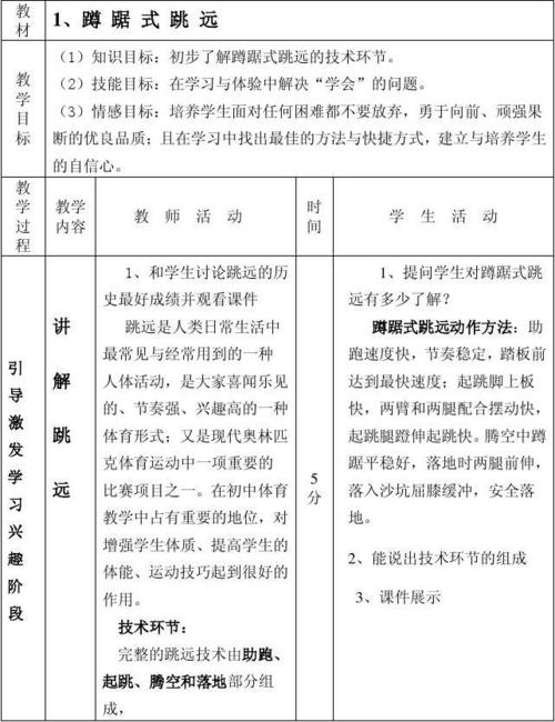 三级跳远教案(表格形式)-教育教学方案(三级跳远教学试讲视频)