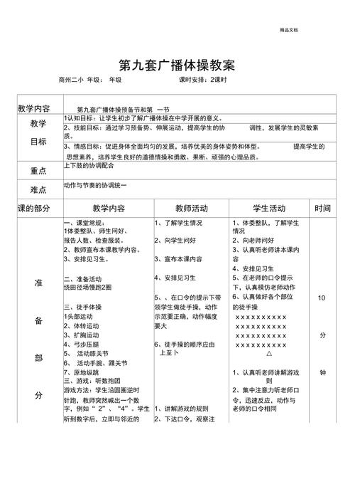 第九套广播体操教案(整理4篇)-教育教学方案(第九套广播体操完整教案文库)