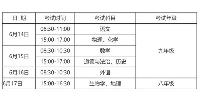 安徽合肥中考时间2023年具体时间:6月14日至6月16日多(合肥中考考试时间2021具体时间)