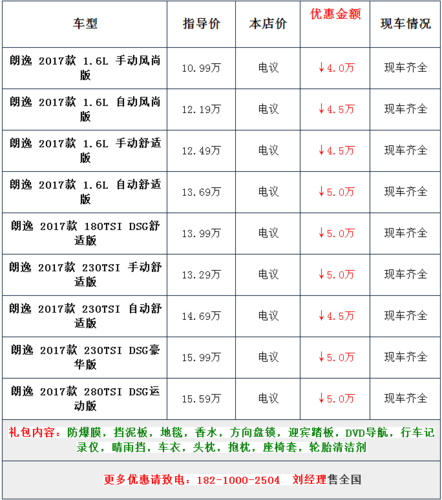 湖北车型降价(湖北车型降价一览表)