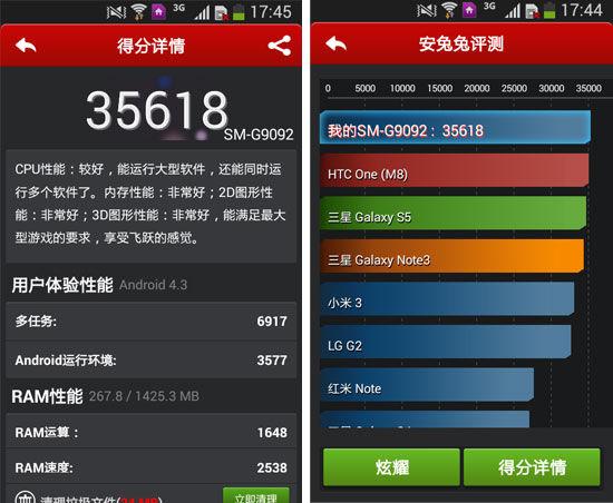 三星7508v手机安兔兔跑分跑多少的简单介绍